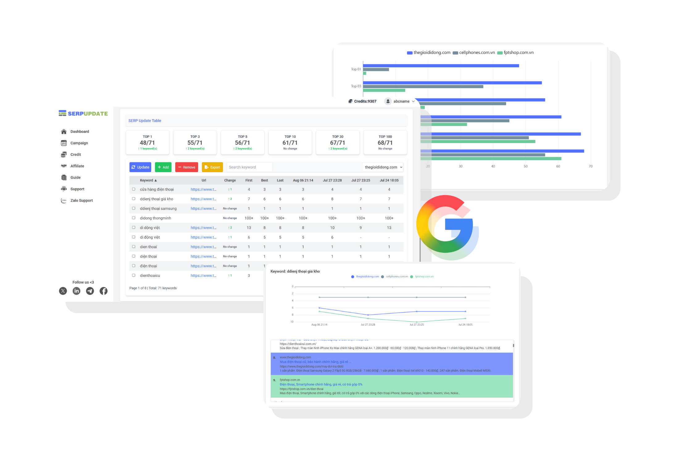 google keyword rank checker tool feature
