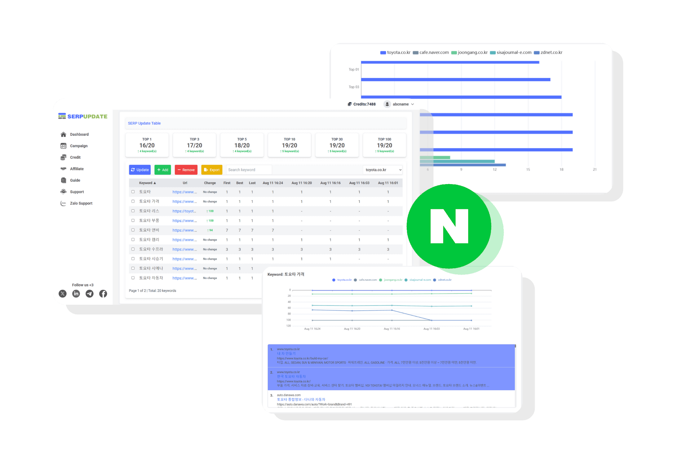 naver keyword rank checker tool feature