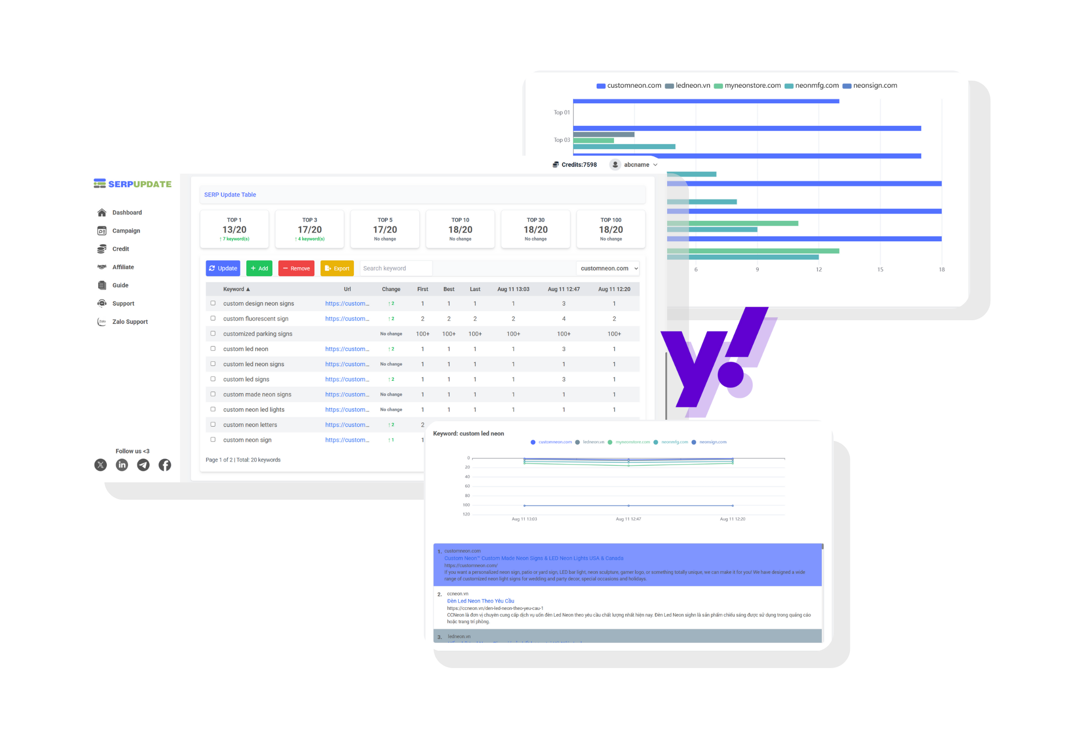yahoo keyword rank checker tool feature