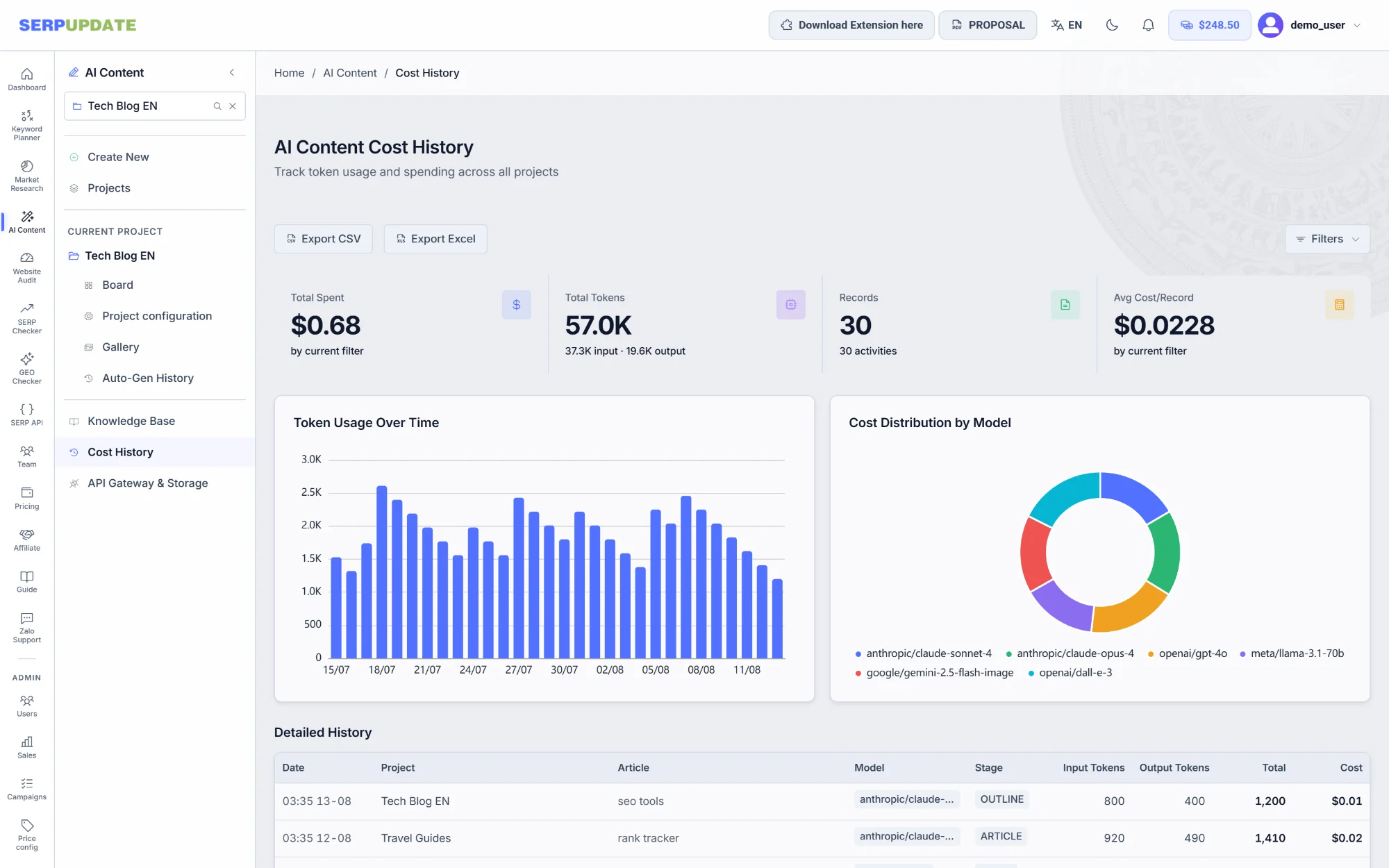 AI Content Automation screen in the SERPUPDATE app